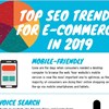 SEO Strategies for E-Commerce in 2019